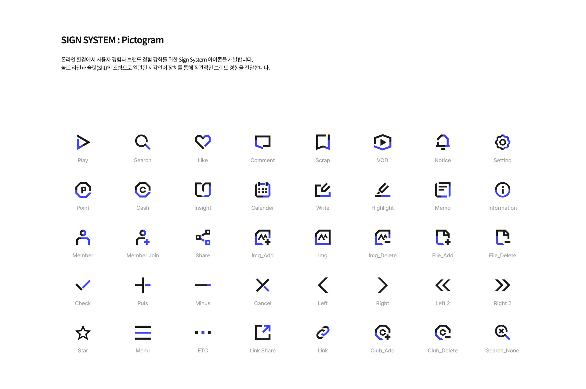 전달 덱 사인 시스템 픽토그램 지면 — 아이콘 마흔 종