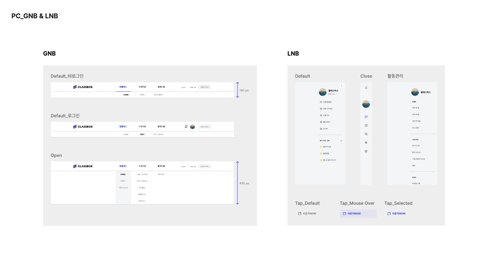 UI 가이드라인 UI KIT PC GNB·LNB 지면 — GNB 비로그인·로그인·펼침, LNB 기본·닫힘·활동관리